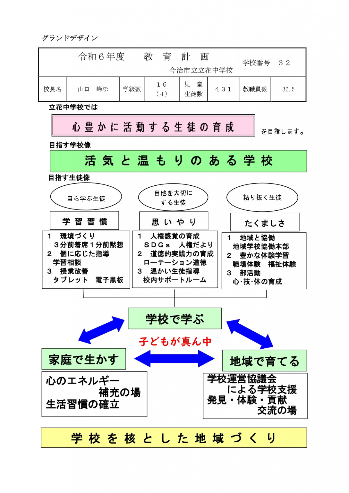 グランドデザイン_page-0001