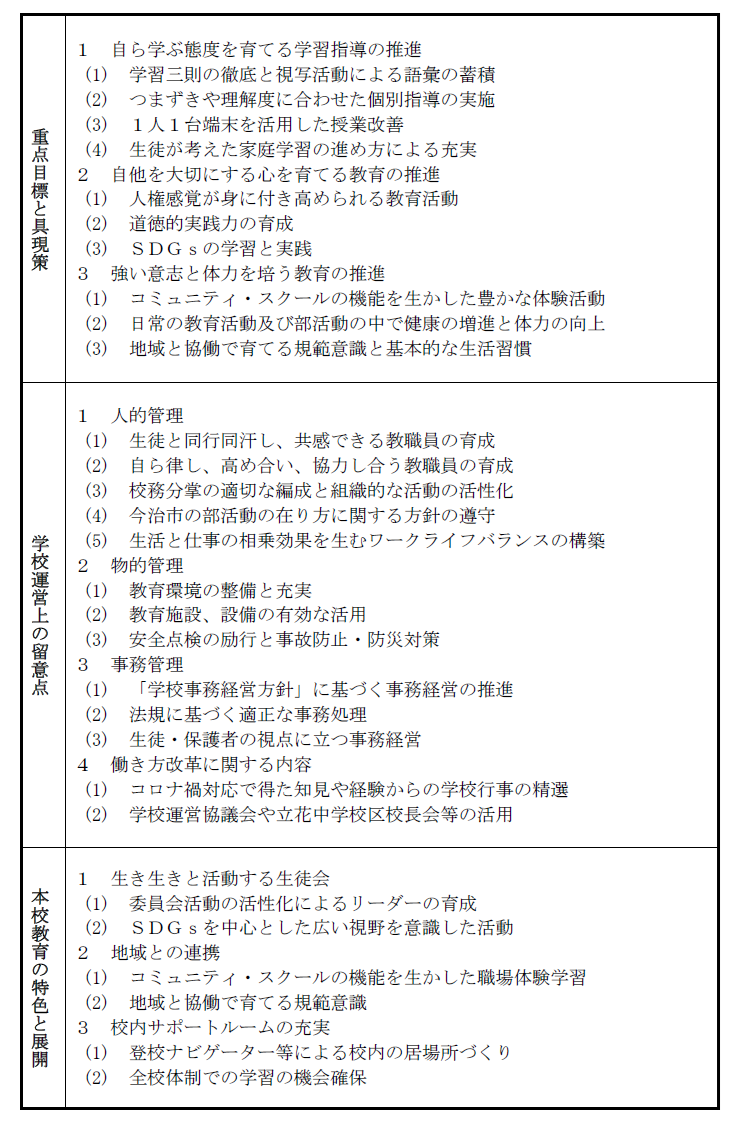 教育計画