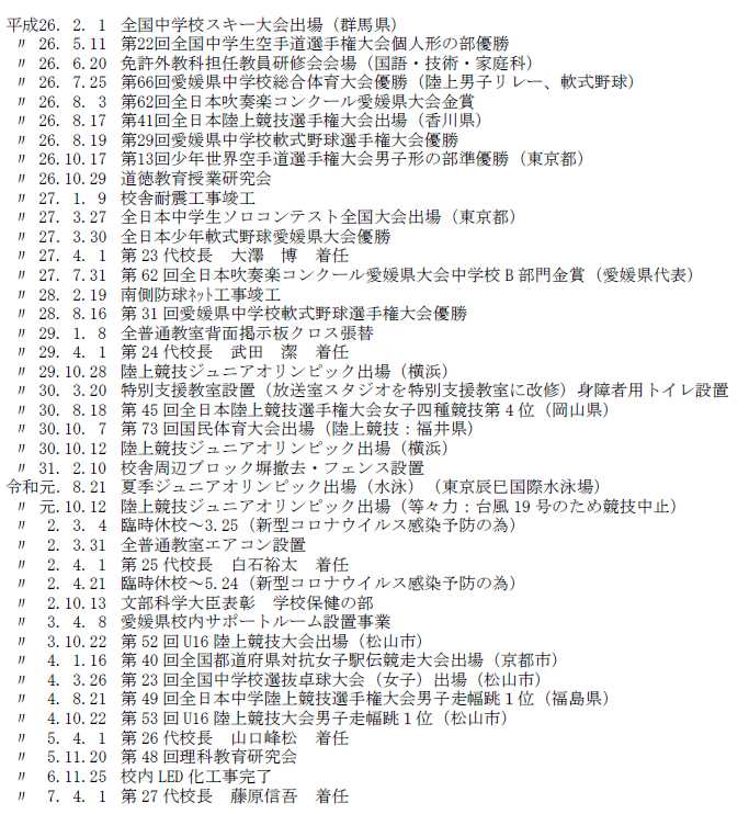 沿革３